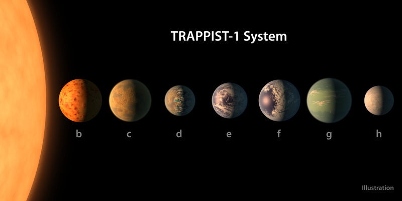 Image: NASA